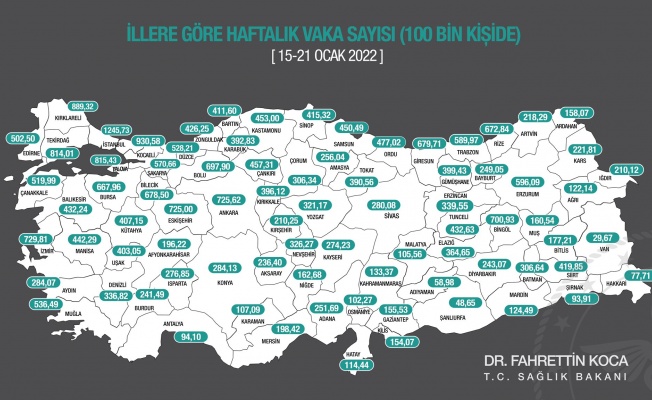 Malatya'da vakalar arttı