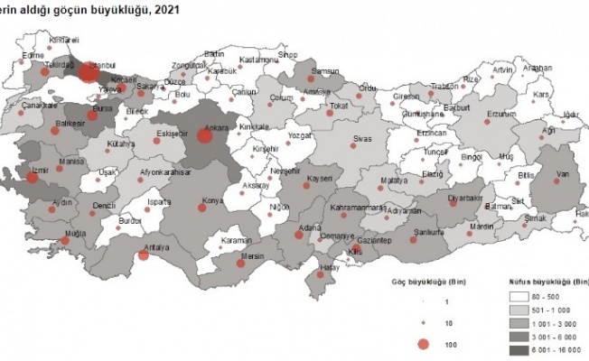 İşte Türkiye'de En Çok Göç Alan ve Göç Veren İller!