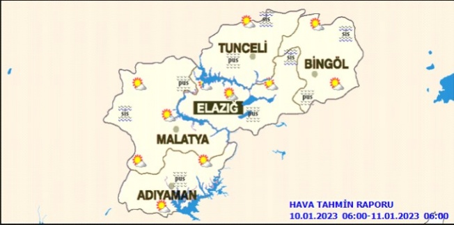 10 Ocak Malatya Hava Durumu