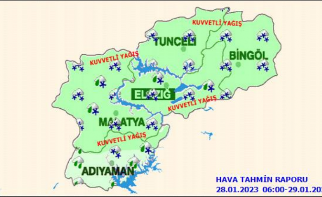 28 Ocak Cumartesi Malatya Hava Durumu