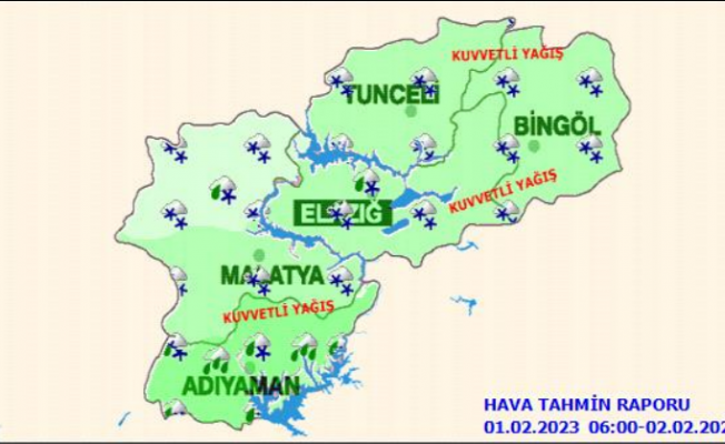 1 Şubat Çarşamba Malatya Hava Durumu