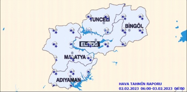 2 Şubat Perşembe Malatya Hava Durumu