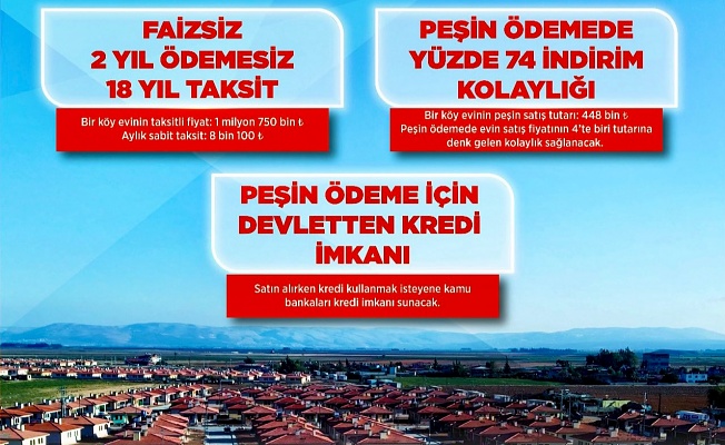 Afet Konutlarında %65 Devlet Desteği