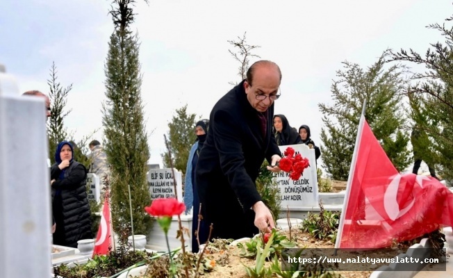 Başkan Geçit'ten Şehitlik Ziyareti