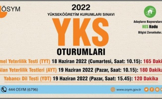 YKS Başvuruları Başladı