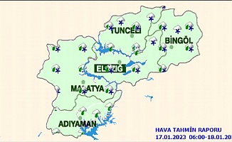 17 Ocak Salı Malatya Hava Durumu