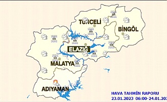 23 Ocak Pazartesi Malatya Hava Durumu