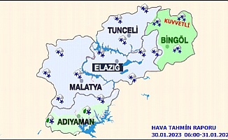 30 Ocak Pazartesi Malatya Hava Durumu