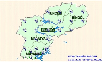 31 Ocak Salı Malatya Hava Durumu