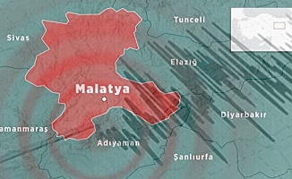 Malatya Sallanmaya Devam Ediyor!