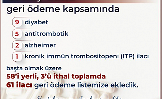 61 İlça Daha Geri Ödeme Listesinde