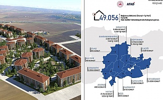 TOKİ Kura Çekilişi Başladı!