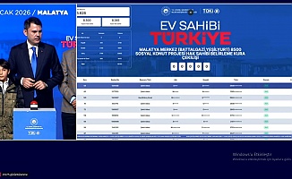 Malatya’da 9 Bin 659 Sosyal Konutun Kurası Çekildi