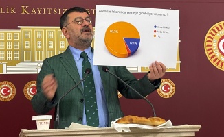 Ağbaba: “Emekli İkramiyesinden 40 Pide Çalındı”